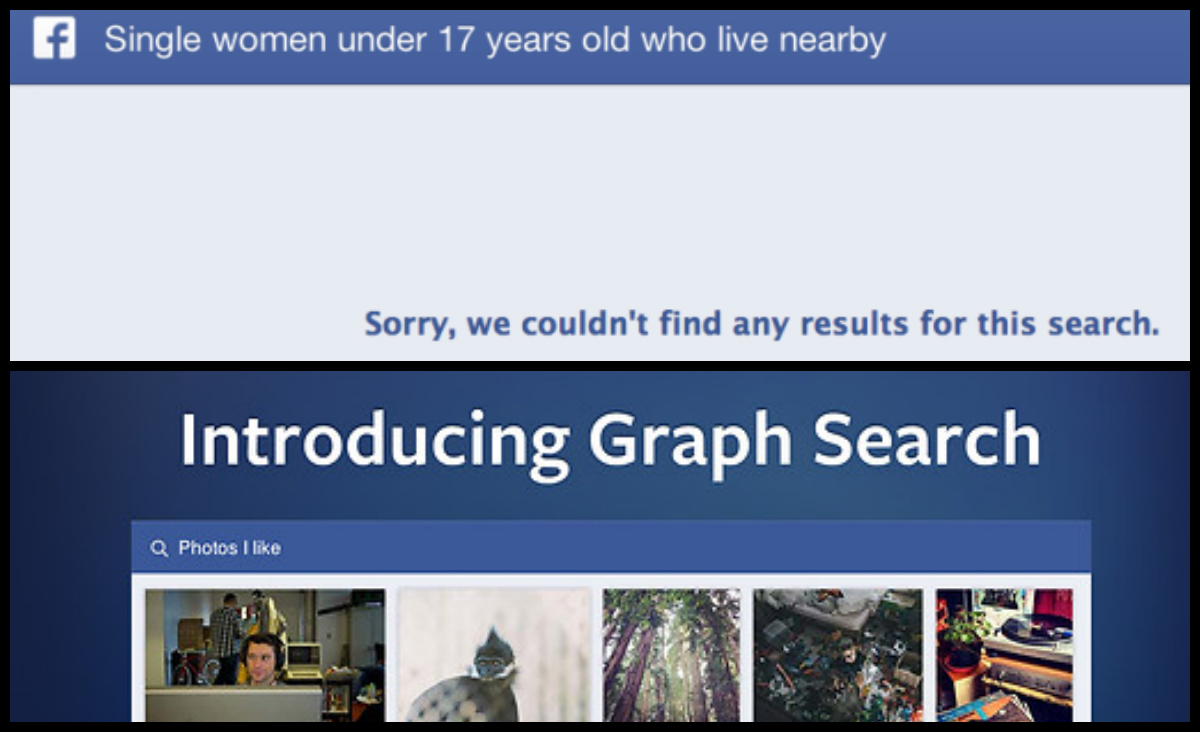 Facebook, Graph search, Filter, Sökverktyg, Pedofil
