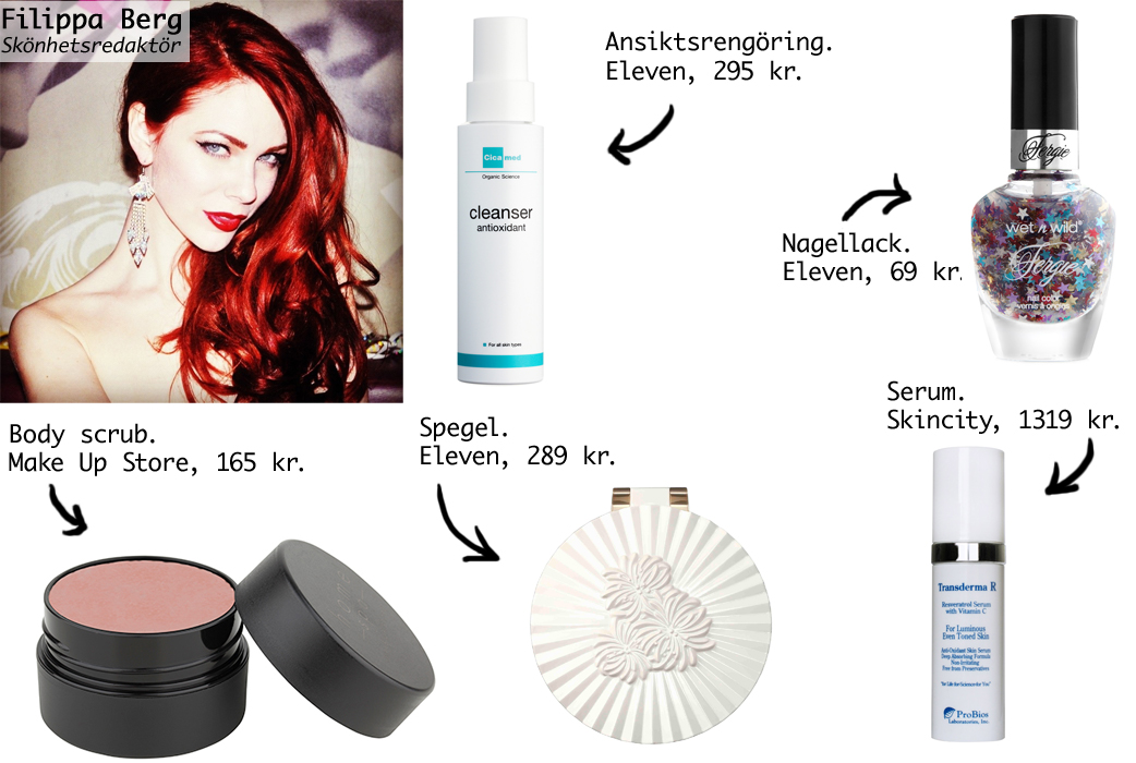 Transderma, Make Up Store, wet n wild, Cicamed