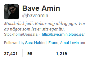 Snyggast, Twitter, Sexigast, #twittersexigast, Roligast, Internet