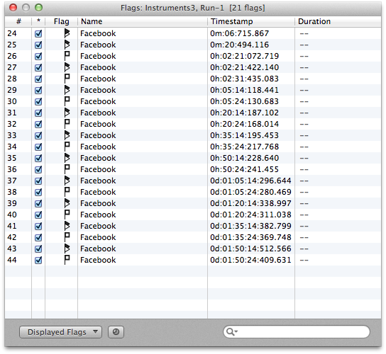 Iphone,  Bakgrund, Utvecklare,  Sebastian Düvel, App,  Batteritid, Batteri, Facebook