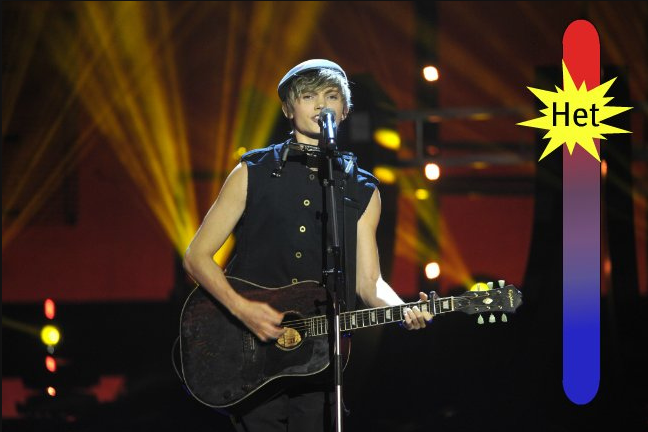 Top Cats, Loreen, iskall, Ulrik Munther, Melodifestivalen 2012, finaltempen, artister, David Lindgren, Thorsten Flinck, Danny, Bidrag, Lisa Miskovsky, Het, Melodifestivalen, Dead by April, Björn Ranelid, Molly Sandén