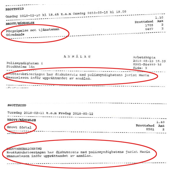 Hornstullspoliserna, Hornstull, Polisen, Polis, Anmälan, Polisanmälan, Kriminellt, Gategate, Ungdomsroteln, Jesper Nilsson, Brott