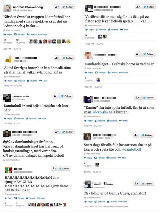Sociala Medier, Landslaget, Näthat, Jämställdhet, #nohatese, Damfotboll, Lotta Schelin, Fotboll, Emma Green