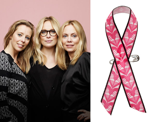 Välgörenhet, Rosa Bandet