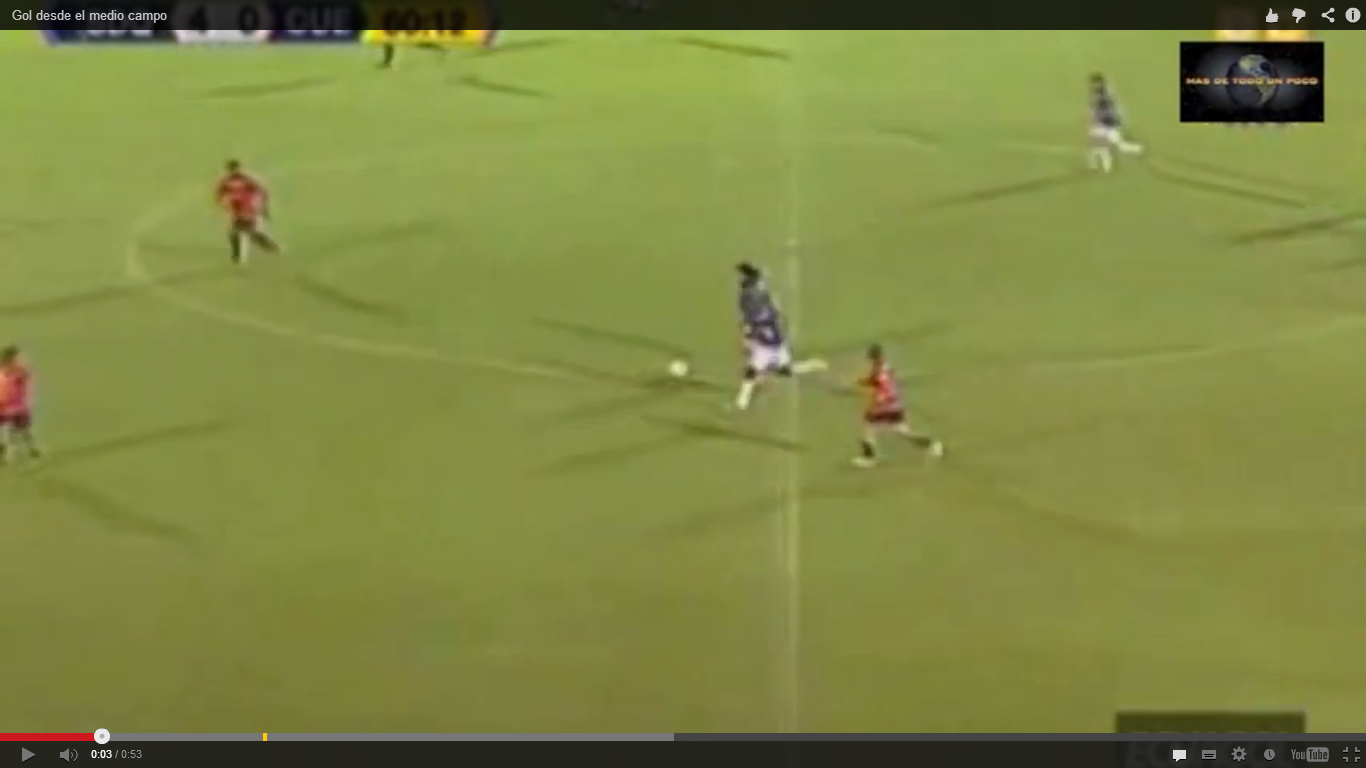VideoExtra, Alex Colon, Ecuador, David beckham