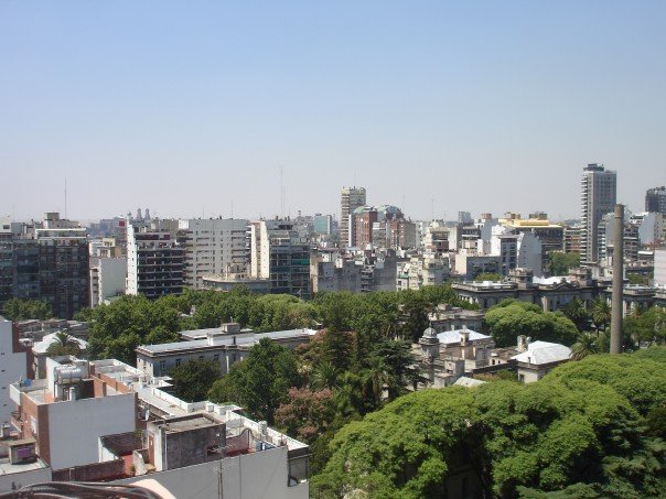 San Telmo, Palermo, argentina, Klubbar, Buenos Aires, Shopping, Mode