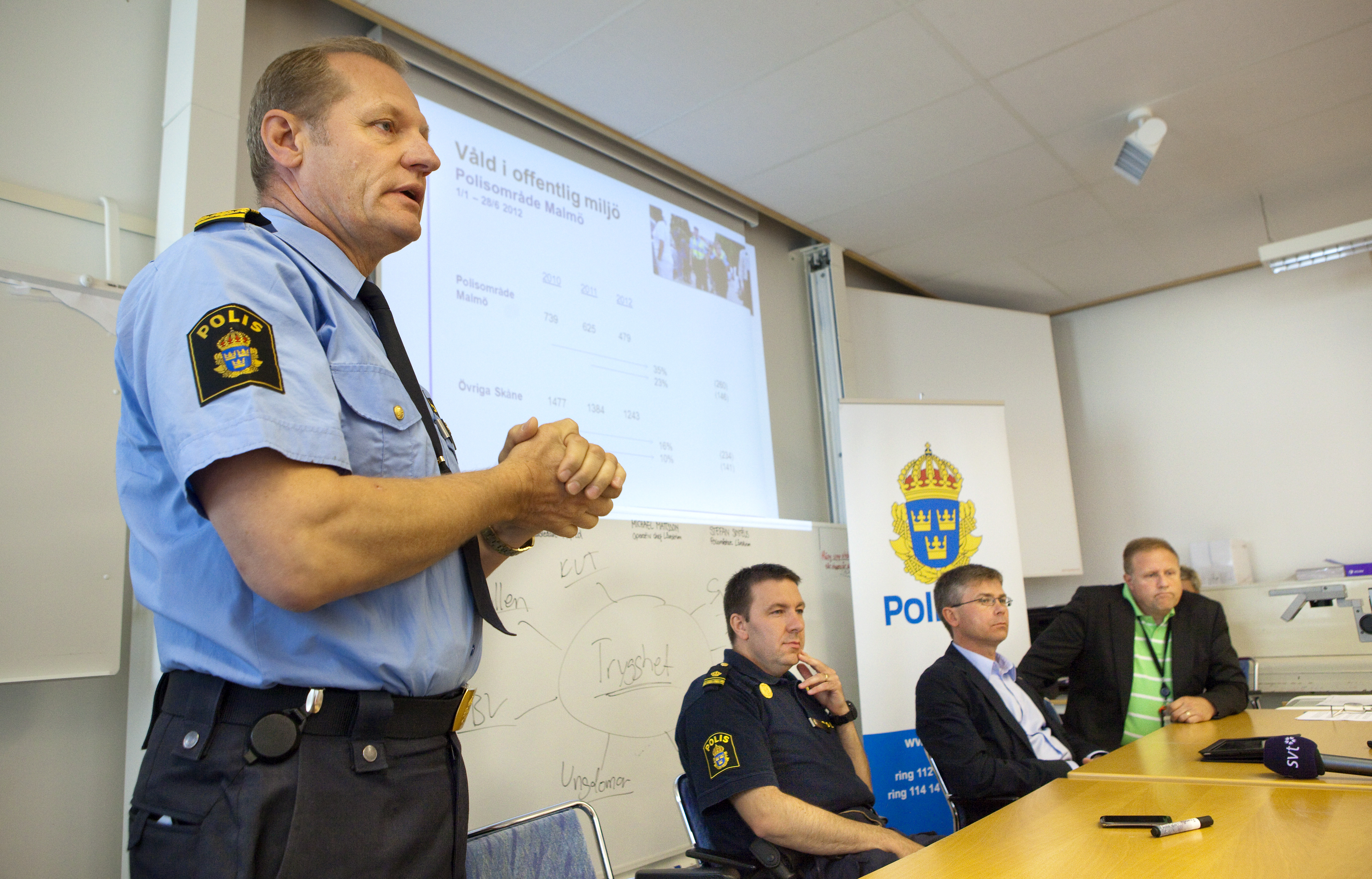 mord, Polis, Kriminella, Operation Alfred, Malmo, Polisen, Dödsskjutningar