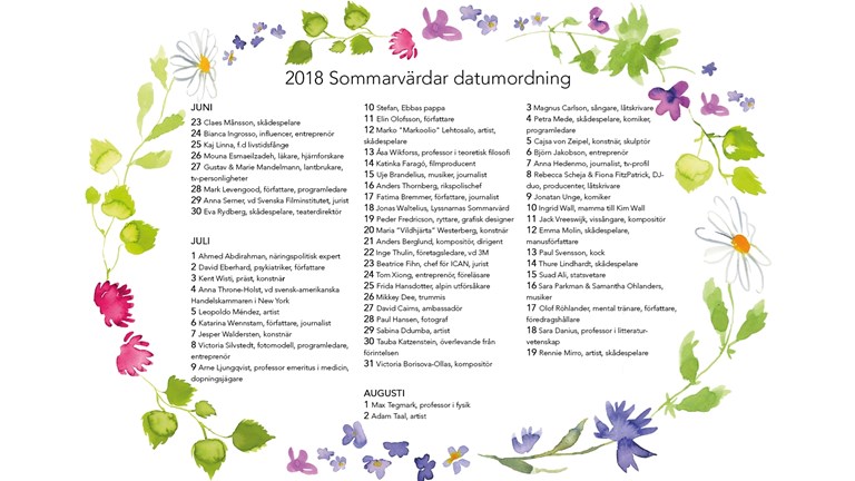 Årets sommarpratare Årets sommarpratare