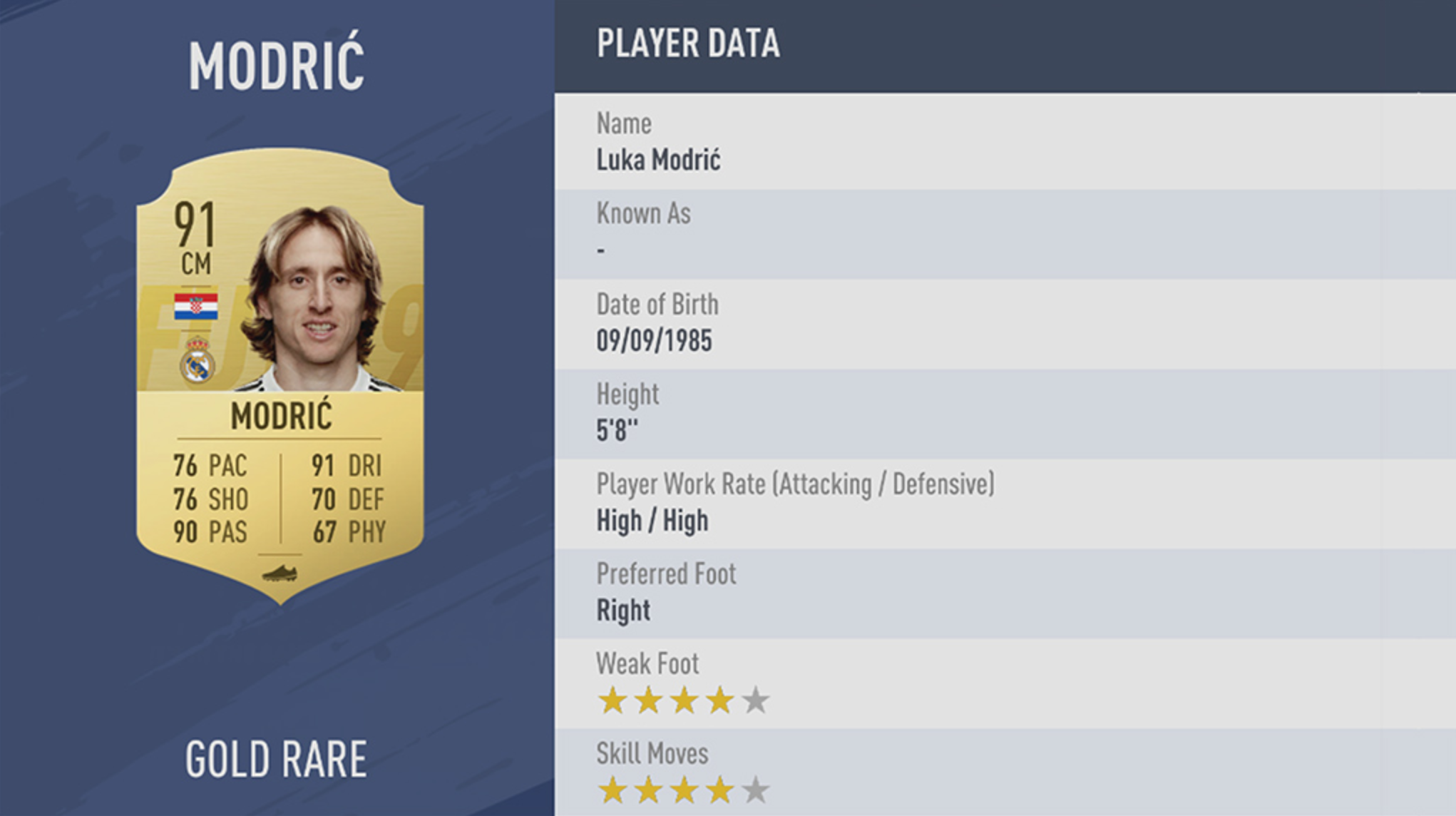 Luka in game. Luka in game.
