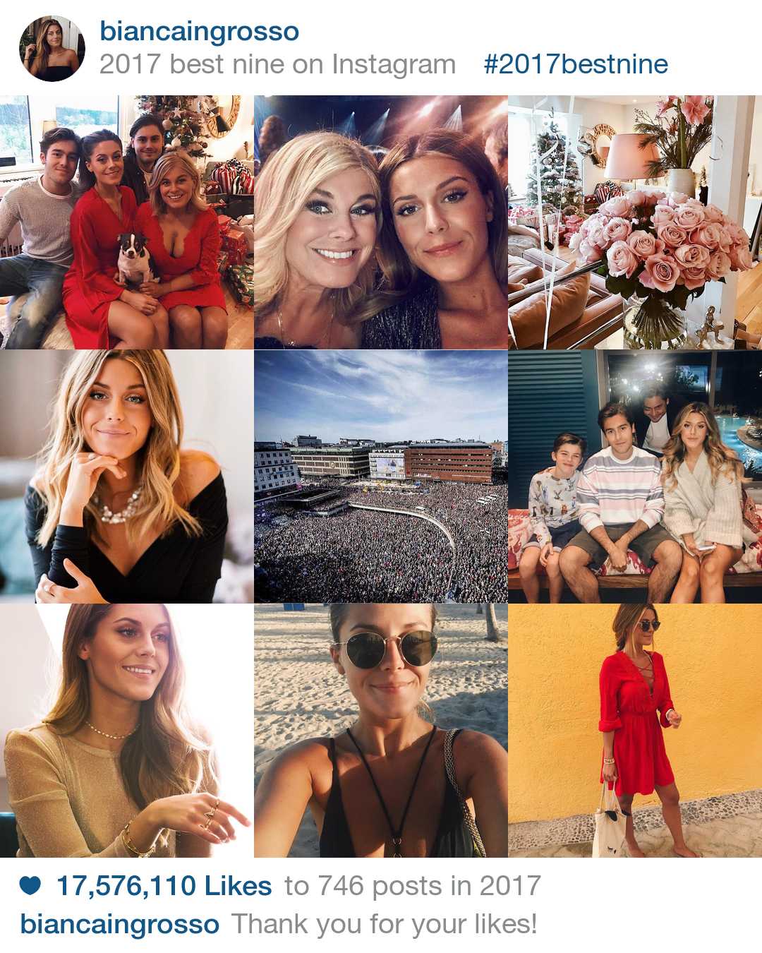 Bianca Ingrosso fick många likes under 2017. Bianca Ingrosso fick många likes under 2017.