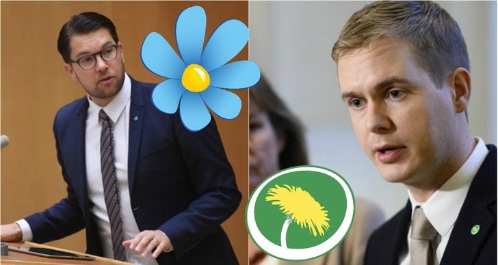 Opinionsundersökning, Miljöpartiet, Sverigedemokraterna