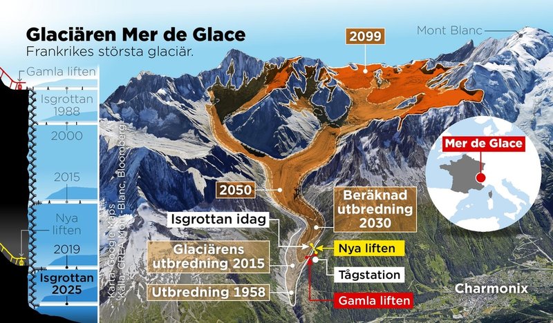 Beräknad utbredning vid olika årtal för Frankrikes största glaciär Mer de Glace vid Mont Blanc och Charmonix.