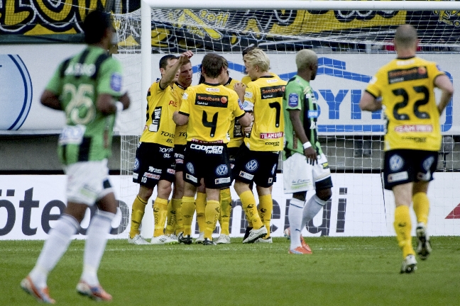 Allsvenskan, Lasse Nilsson, Gais, IF Elfsborg, Alexander Axén