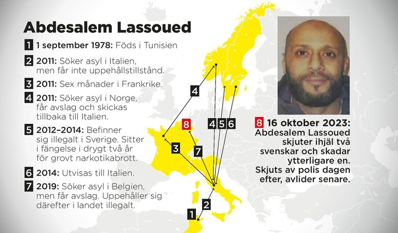 Terroristens liv före morden.