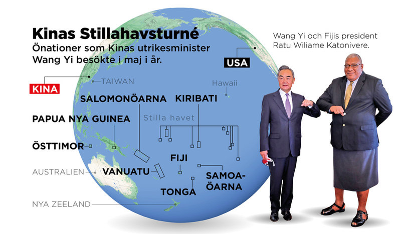 Kinas utrikesminister Wang Yi var på sommarturné bland de små Stillahavsnationerna.