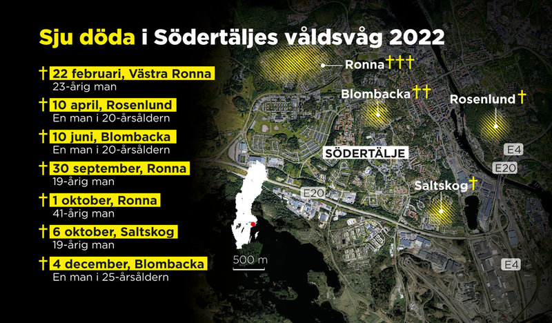 Sju personer sköts ihjäl i Södertälje under 2022.
