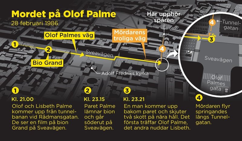 Statsminister Olof Palme mördades i centrala Stockholm kvällen den 28 februari 1986.