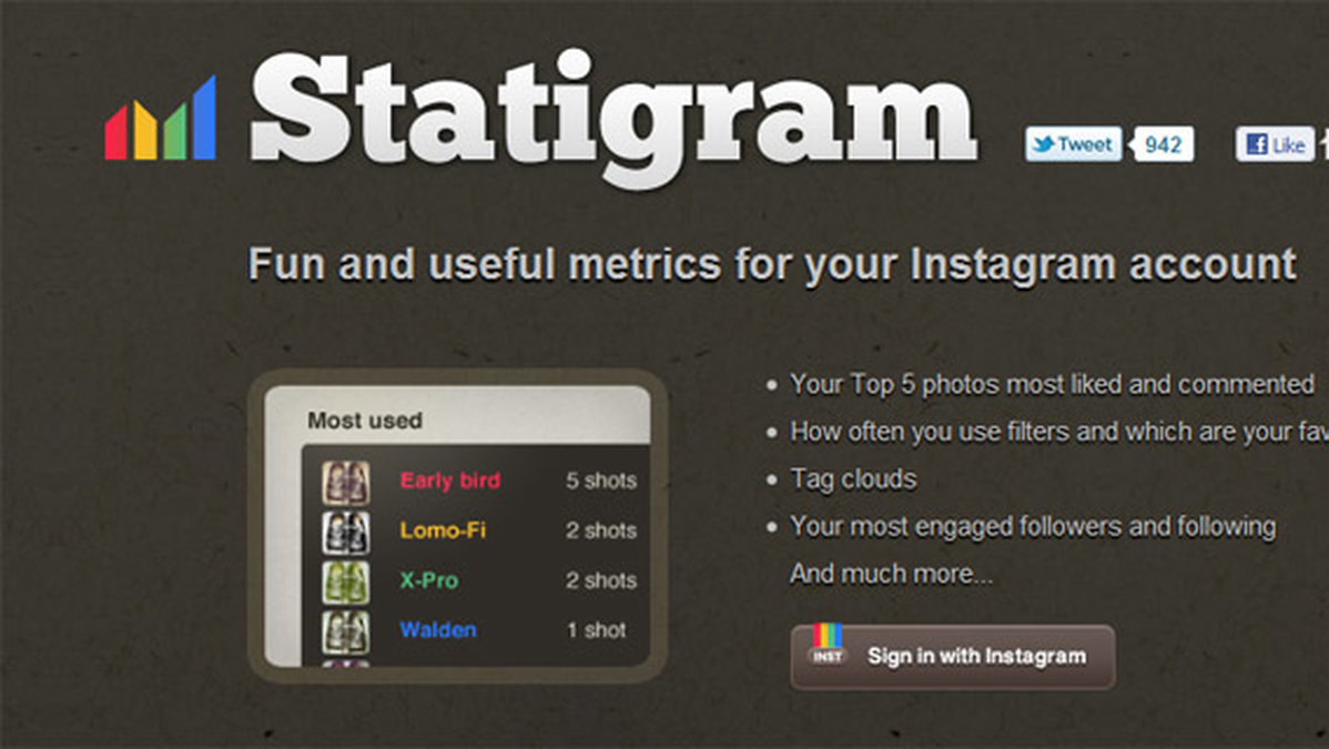 Statigram visar statistik som Instagram inte tillhandahåller.