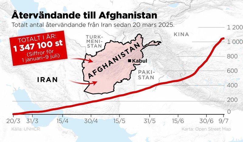 Totalt antal återvändande från Iran sedan 20 mars 2025.