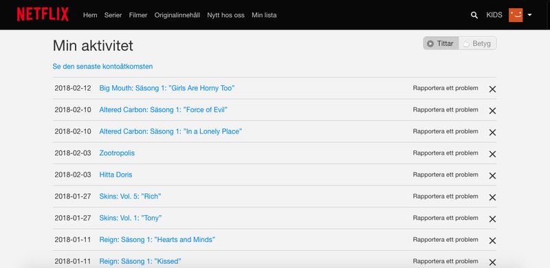 Netflix streamingaktivitet