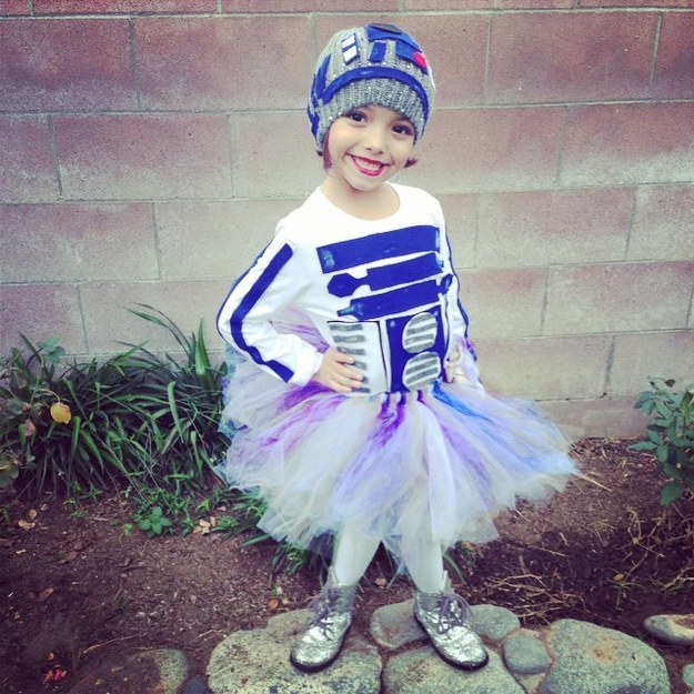 R2D2 har aldrig varit coolare! R2D2 har aldrig varit coolare!