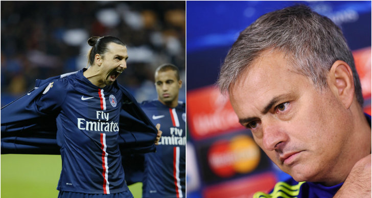 Zlatan Ibrahimovic, Lottning, åttondelsfinal, Champions League, Paris Saint Germain