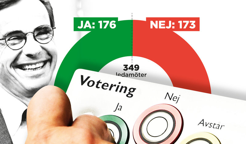 Resultatet i voteringen.