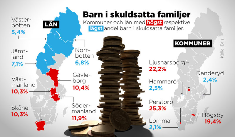 Kommuner och län med högst respektive lägst andel barn i skuldsatta familjer där minst en förälder har skulder eller en pågående skuldsanering hos Kronofogden.