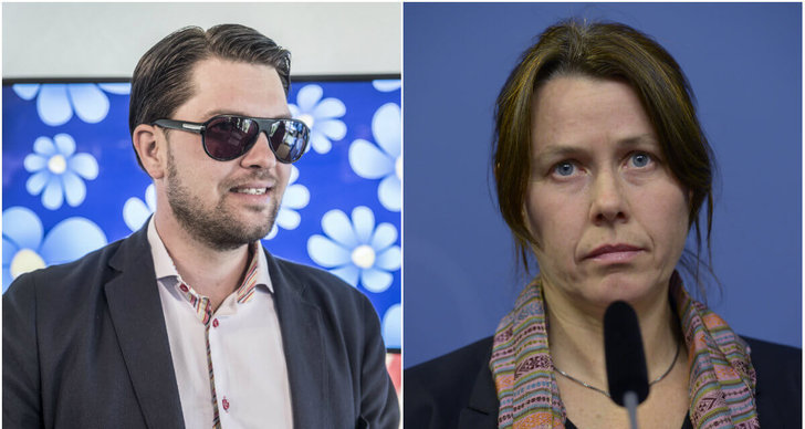 Sverigedemokraterna, Miljöpartiet, Opinionsundersökning, väljarundersökning