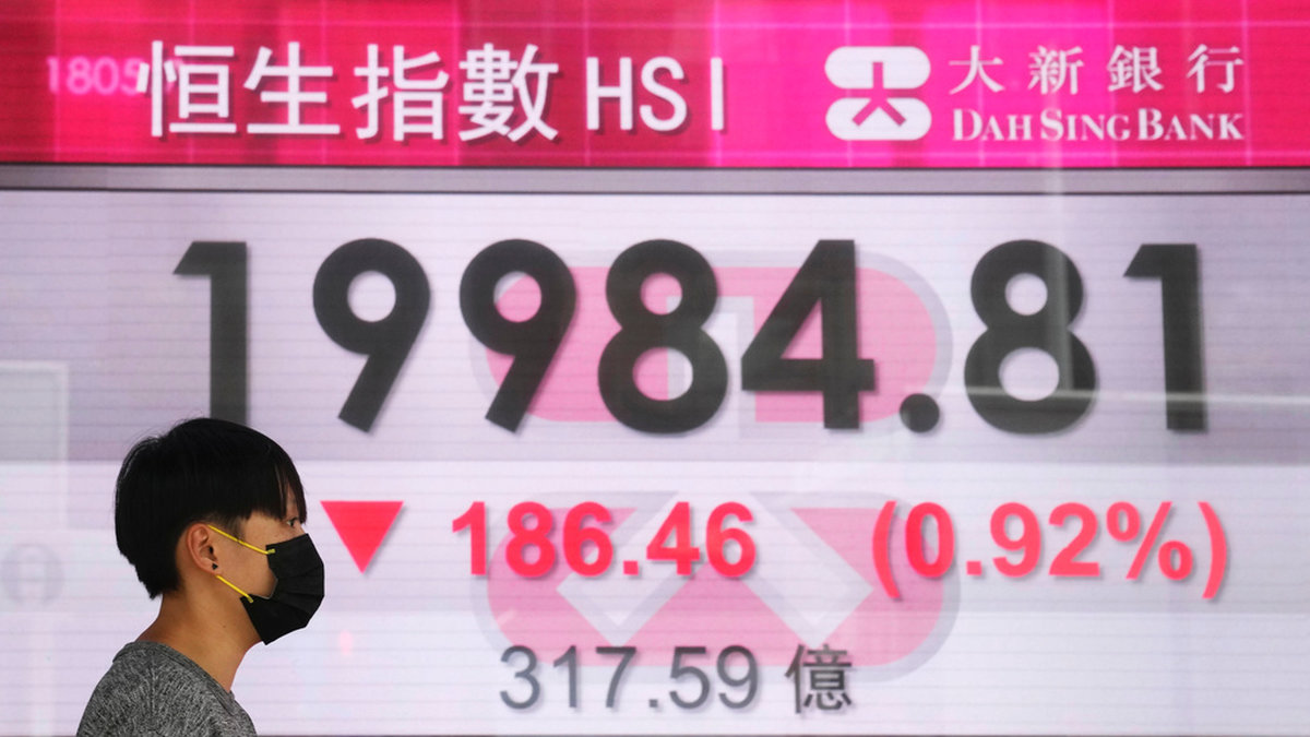 Hongkongbörsen backar. Arkivbild.