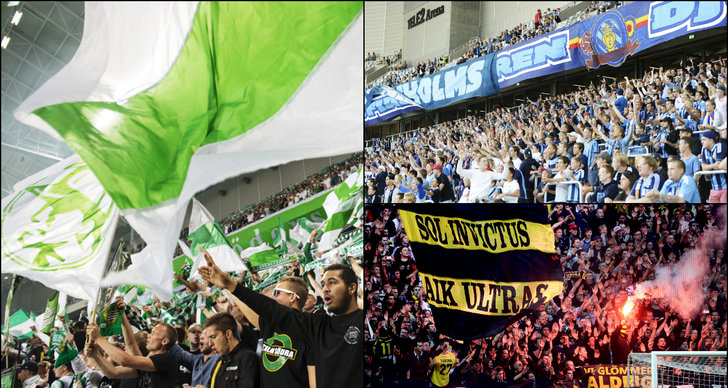 Supportrar, AIK, Hammarby IF, Undersökning, Djurgården IF, Fans