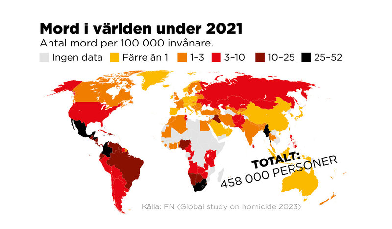 Sammanlagt mördades 458 000 personer världen över under 2021.