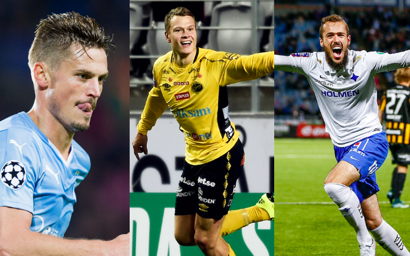 Löner, Allsvenskan, Malmö FF, Fotboll