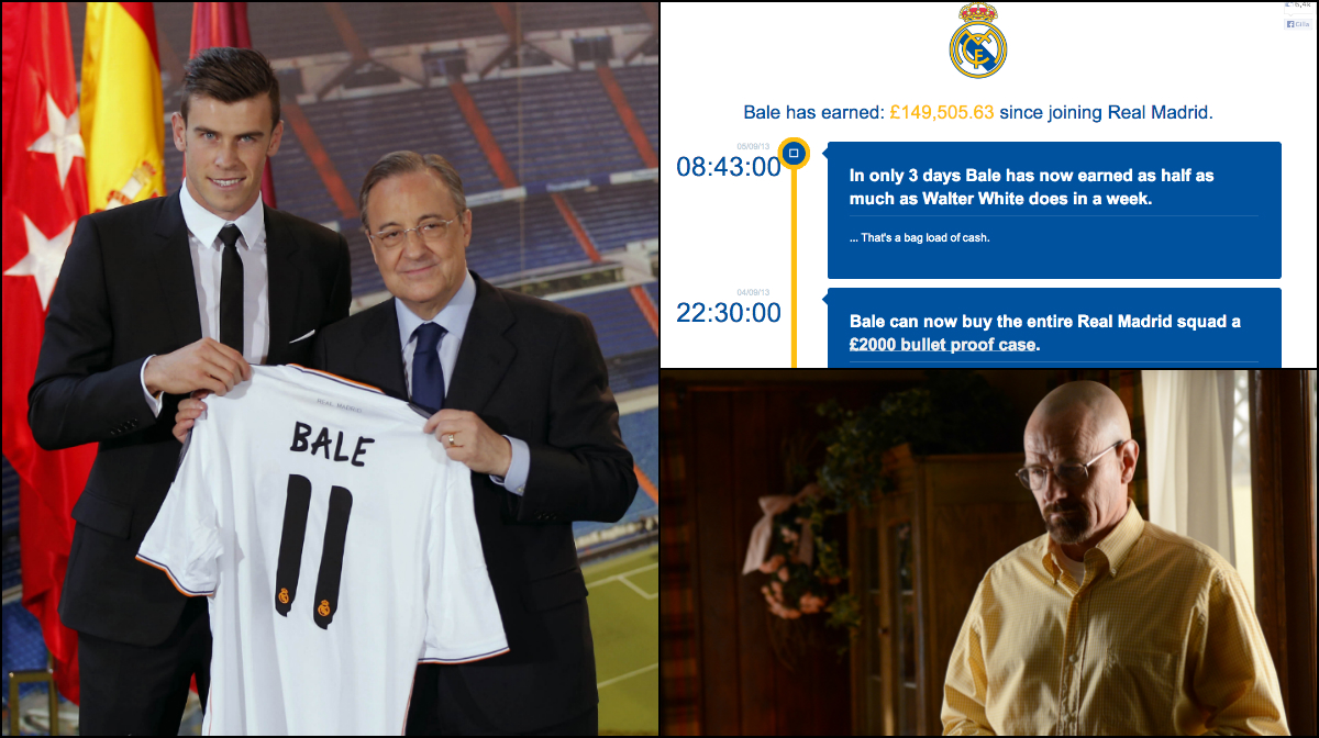 Gareth Bale, Real Madrid, Lön