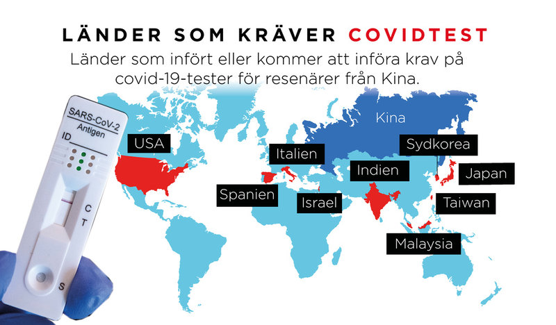 Länder som infört eller kommer att införa krav på covid-19-tester för resenärer från Kina.