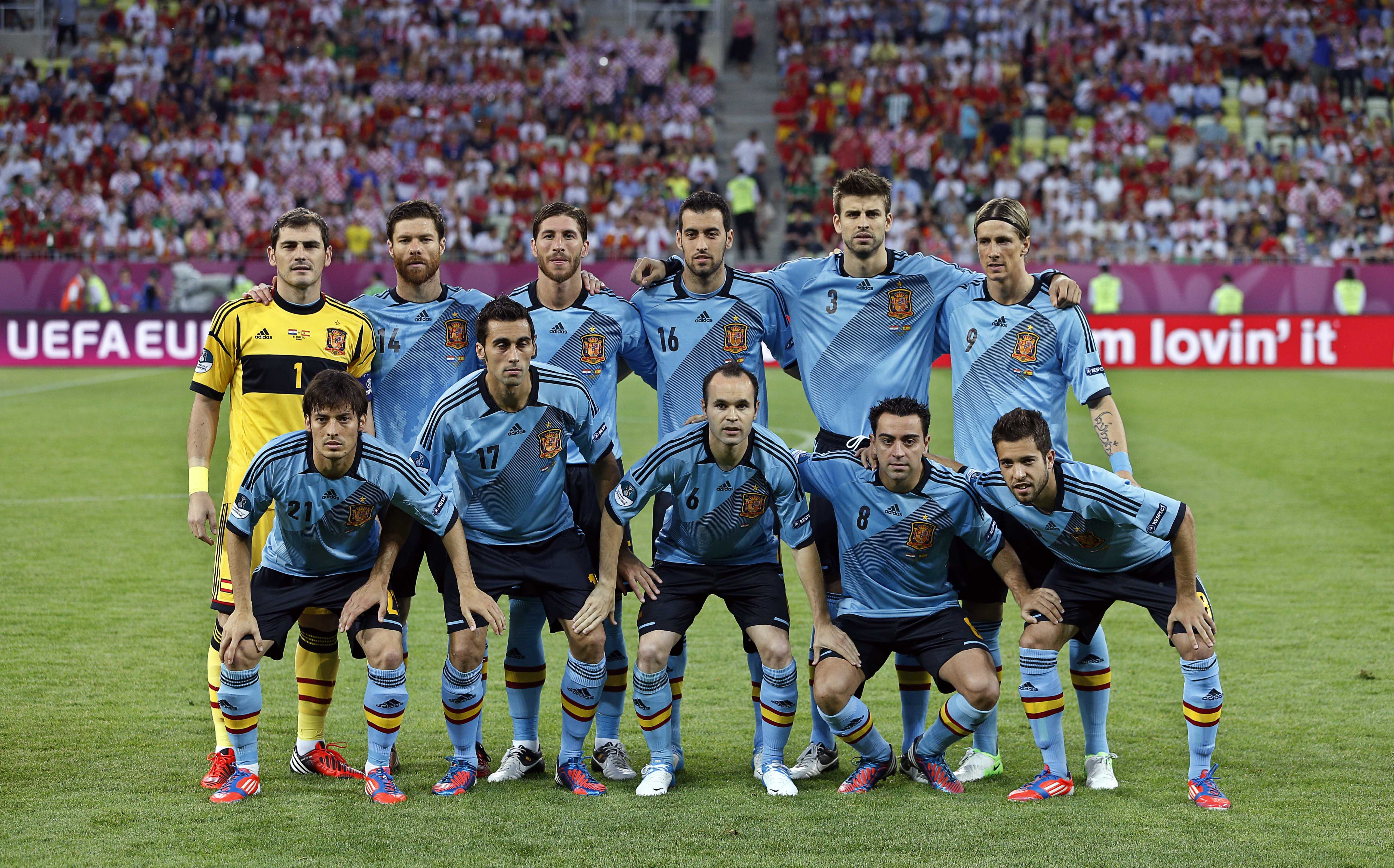 Spaniens startelva. Spaniens startelva.
