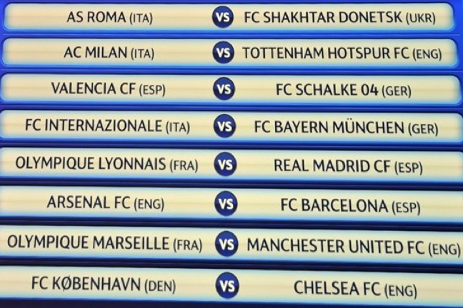 Champions League, Lottning, Barcelona, Bayern München, Manchester United, Chelsea, Arsenal, Zlatan Ibrahimovic