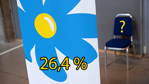 26,4 procent av alla som valdes in i kommunerna på valdagen har hoppat av.