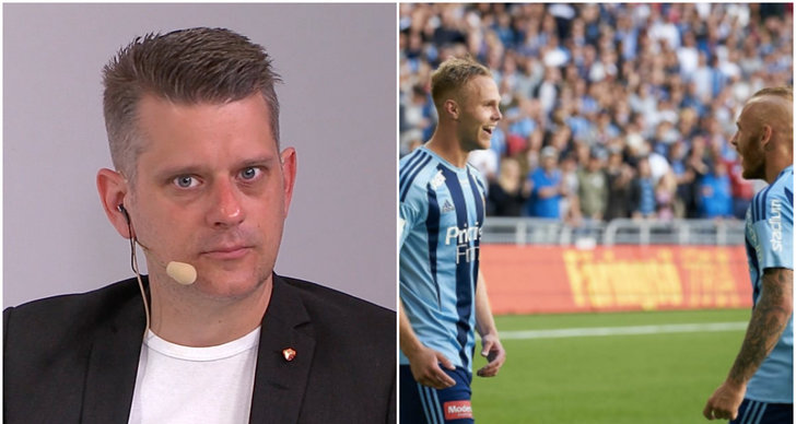 Marcus Birro, Allsvenskan, Dif, Studio Allsvenskan, Hammarby IF, AIK, Malmö FF