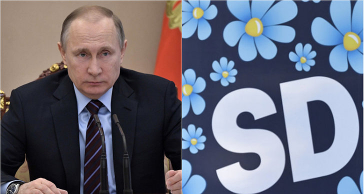 Halland, Vladimir Putin, Sverigedemokraterna