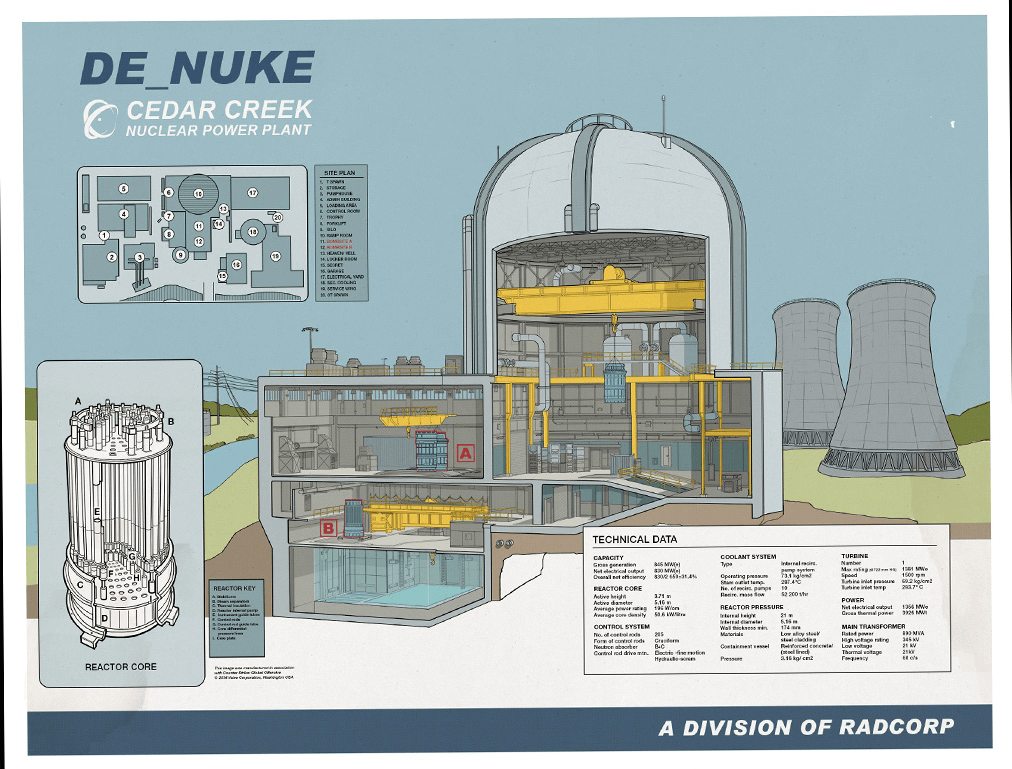 Och nya Nuke! Och nya Nuke!