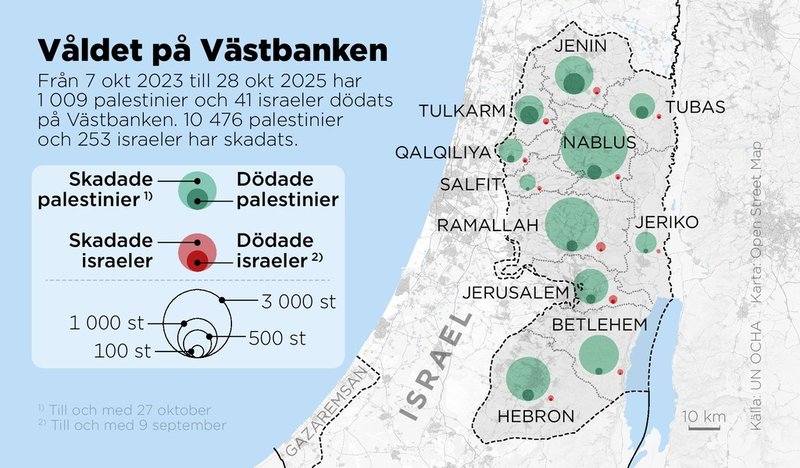 Sedan Hamas terrorattack runt Gaza den 7 oktober 2023 har över tusen palestinier och drygt 40 israeler dödats i våldet på Västbanken som ockuperas av Israel.