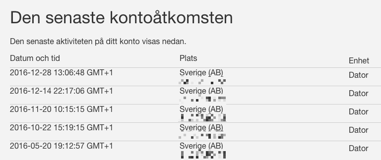 Mail Om Att Man Blivit Hackad