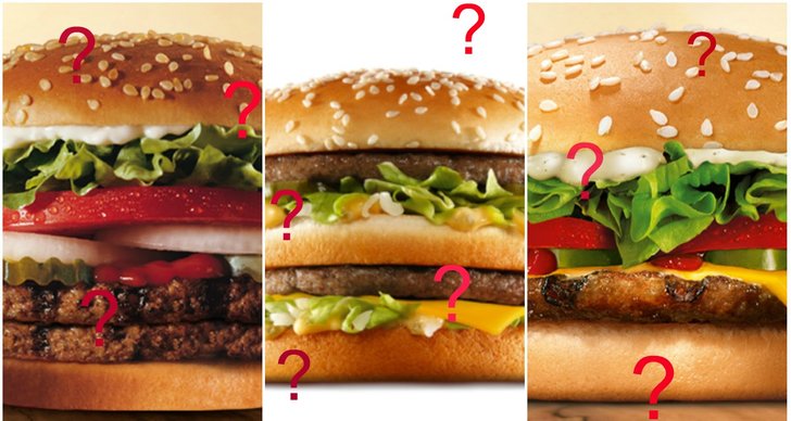 Quiz, Kwizz, McDonalds, Burger King, Max Hamburgare, Hamburgare