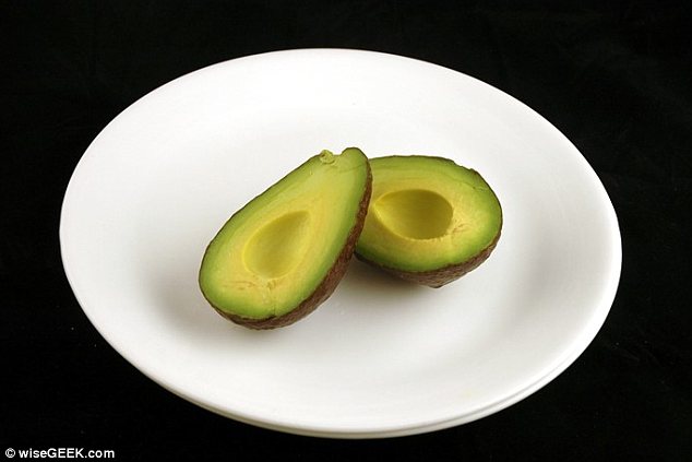 En hel avokado är... Hur många kalorier då? En hel avokado är... Hur många kalorier då?