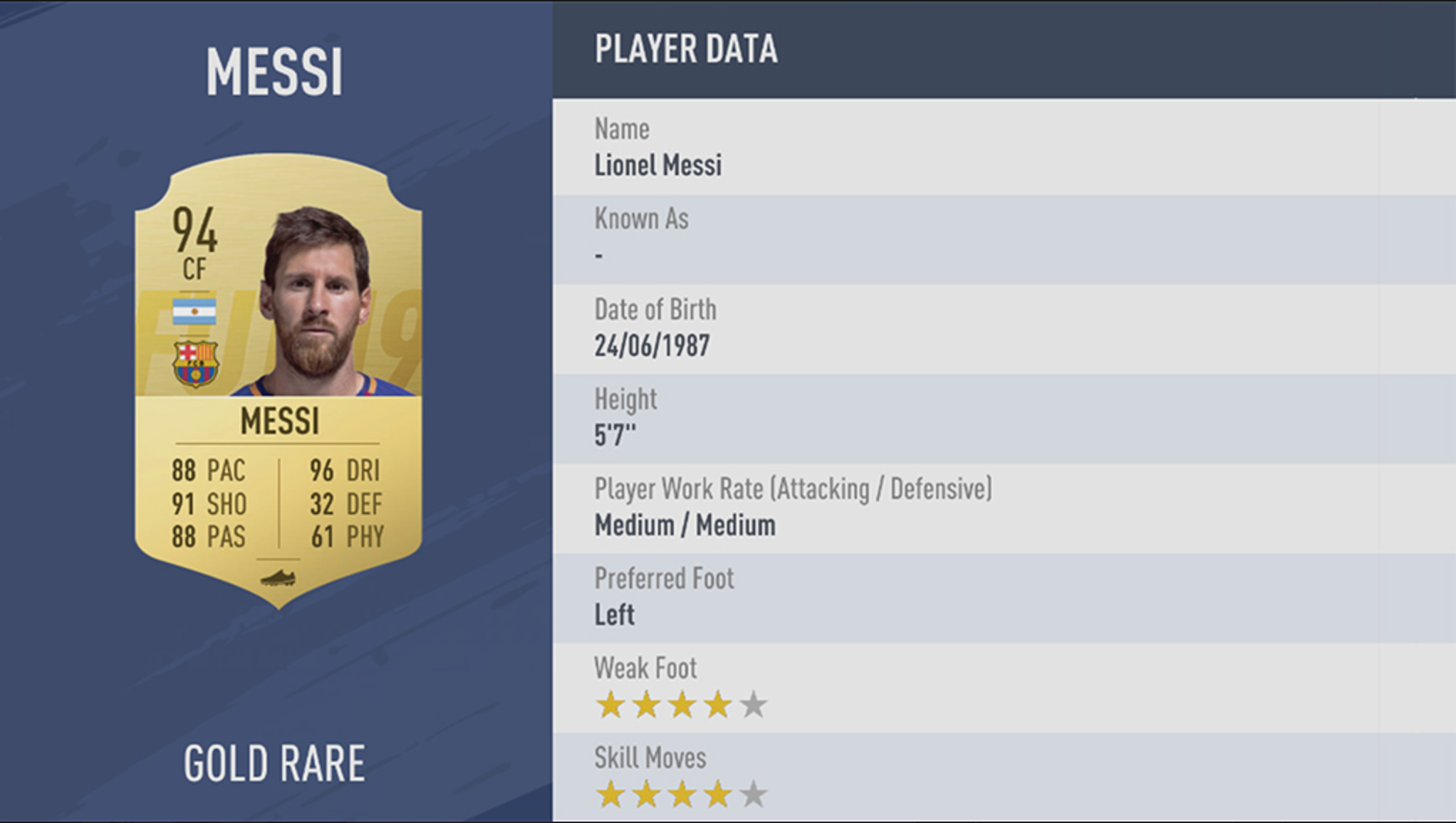Lionel Messi in game. Lionel Messi in game.