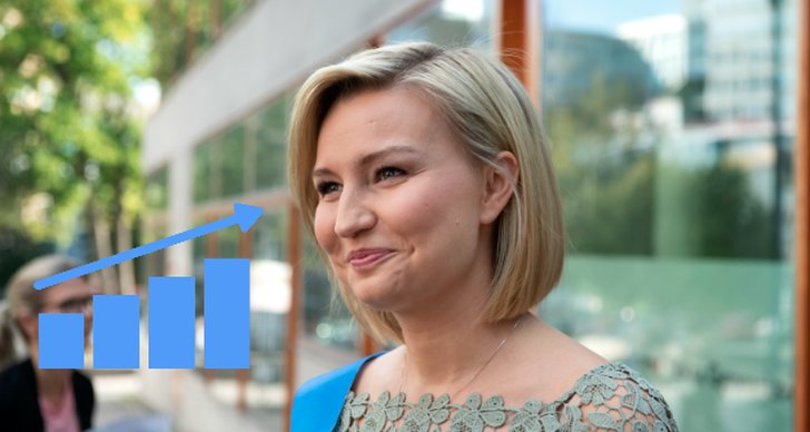 Ebba Busch, Kristdemokraterna, Riksdagsvalet 2018