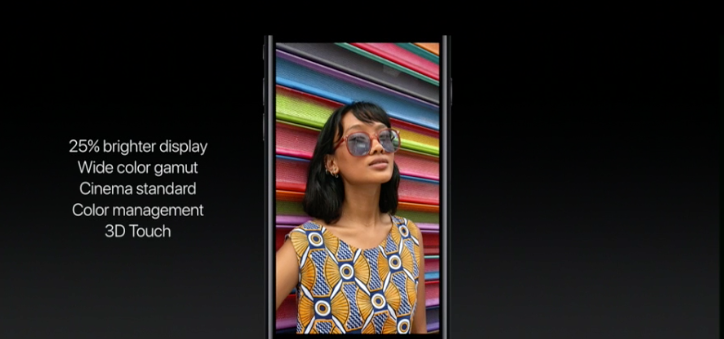 iPhone 7 kommer att ha Retina HD display och 25 procent starkare färger. 