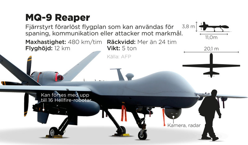 Fjärrstyrt förarlöst flygplan som kan användas för spaning, kommunikation eller attacker mot markmål.