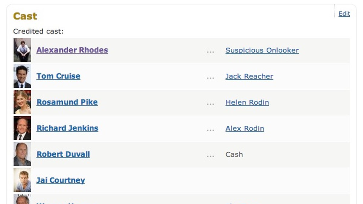 Jack Reachers skådislista på IMDB.com
